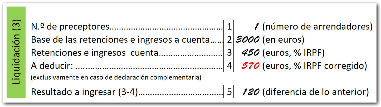 Gu A Completa Del Modelo Todo Lo Que Necesitas Saber Sobre Este